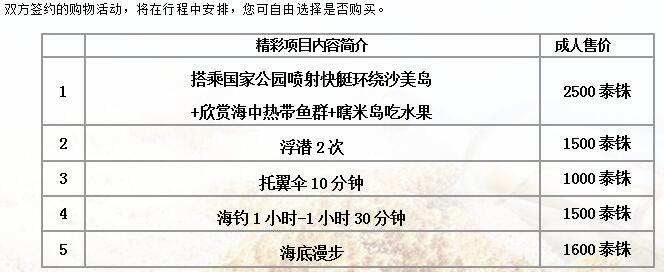 泰国品质行程自愿购物